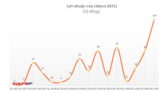 Screenshot 107 Screenshot 107