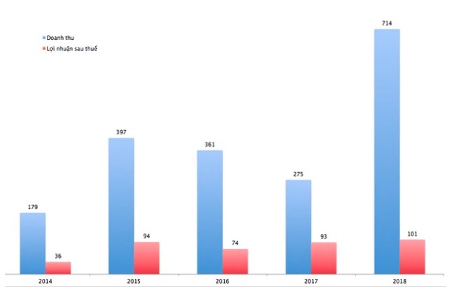 Screenshot 63 Screenshot 63