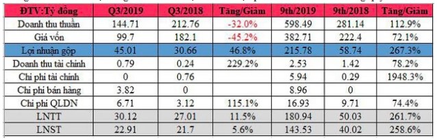 Screenshot 85 Screenshot 85