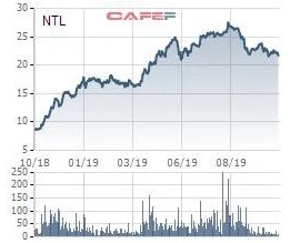 Screenshot 86 Screenshot 86